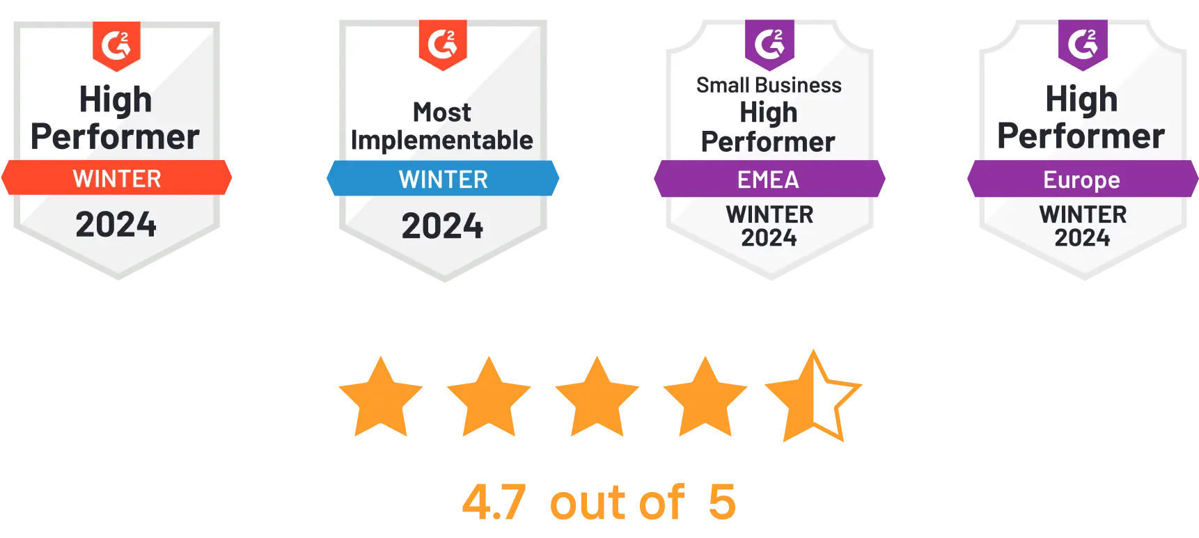 G2 badges: High Performer Winter 2025, Most Implementable Winter 2025, Small Business High Performer EMEA Winter 2025, High Performer Europe Winter 2025